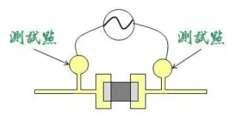 PCB板測試點(diǎn)